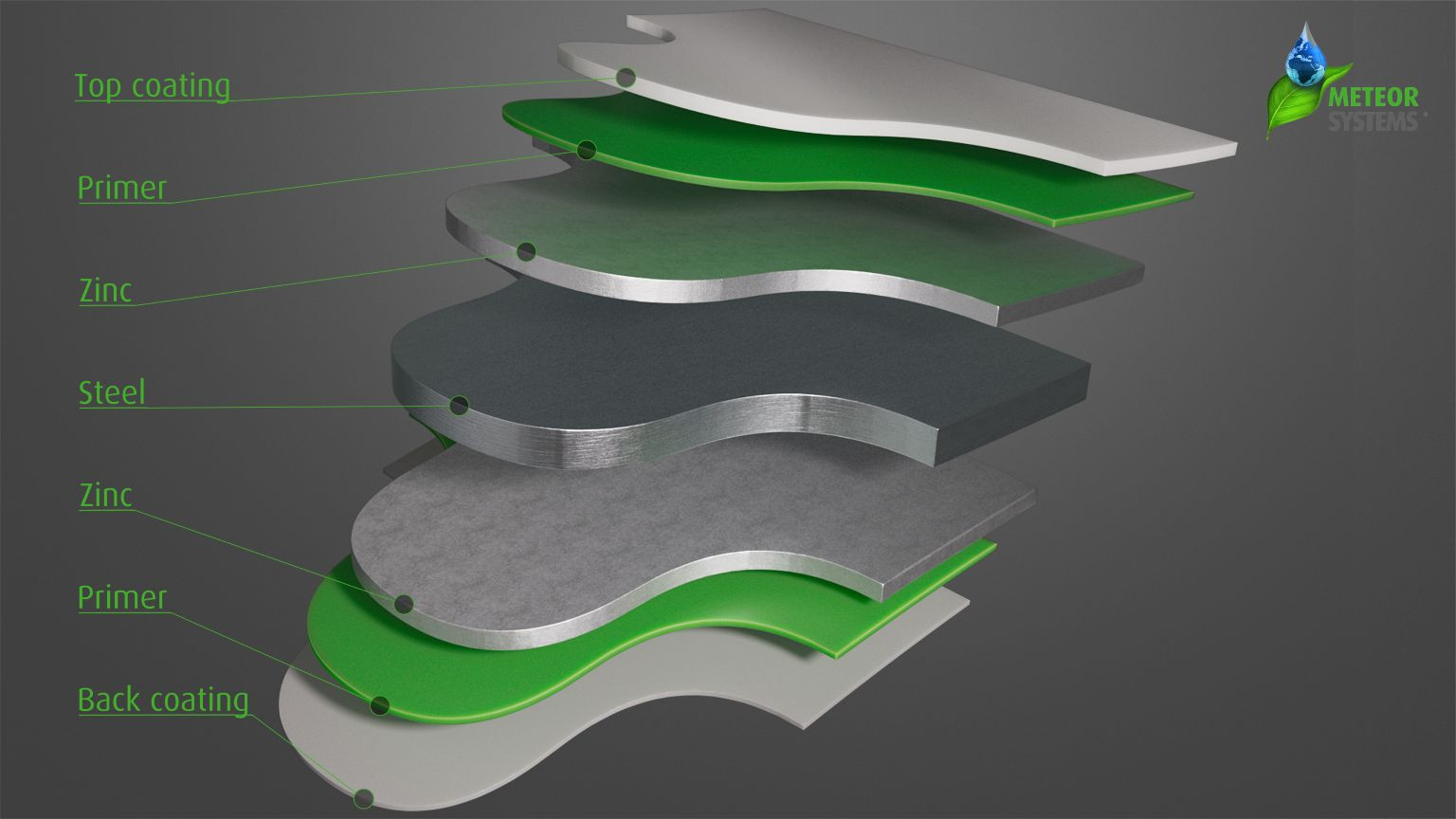 ms150coatinggrowinggutter.jpg ms150coatinggrowinggutter.jpg